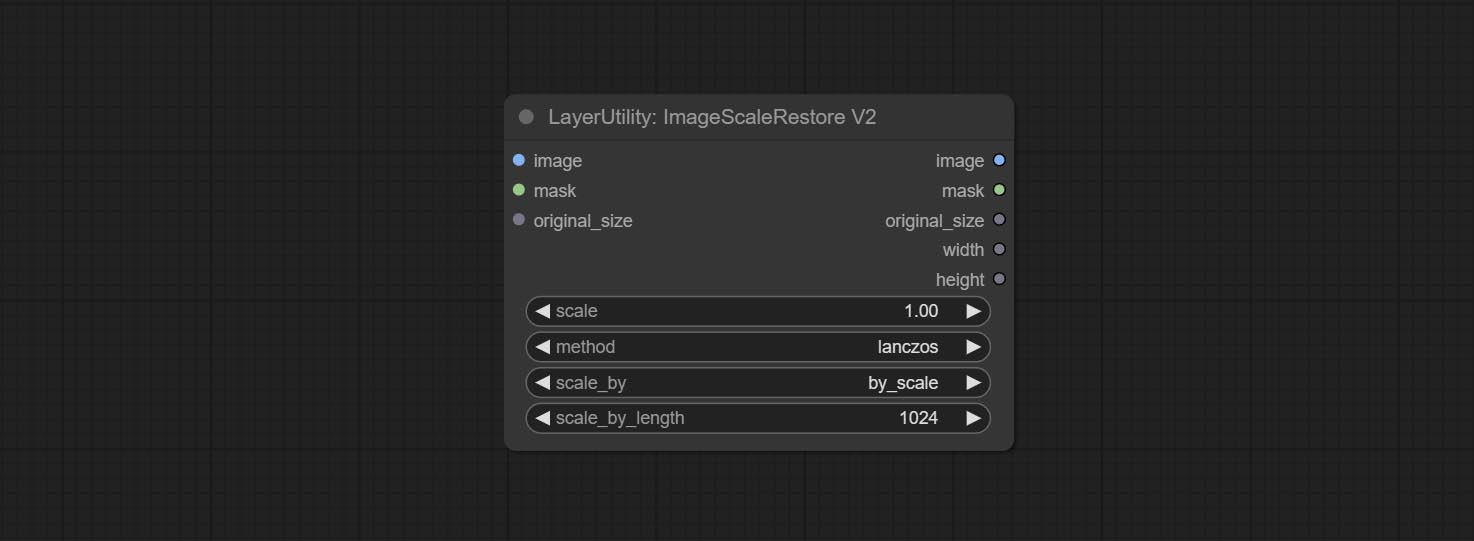 image_scale_restore_v2_node.jpg