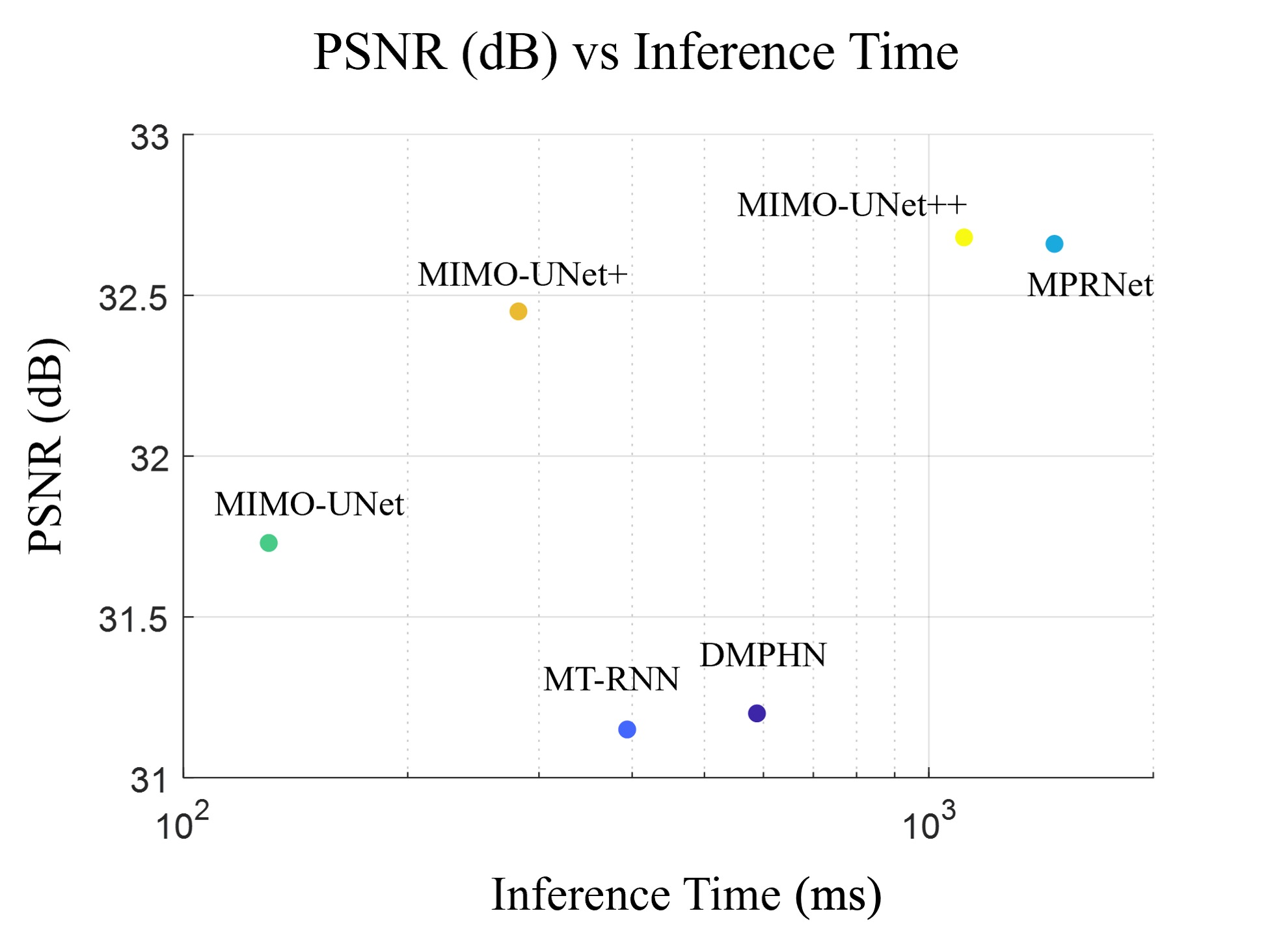 Graph_sync.jpg