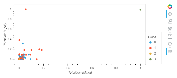 Delv 4_scatterplot.PNG