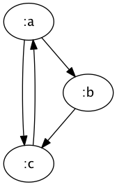 example_graph.png