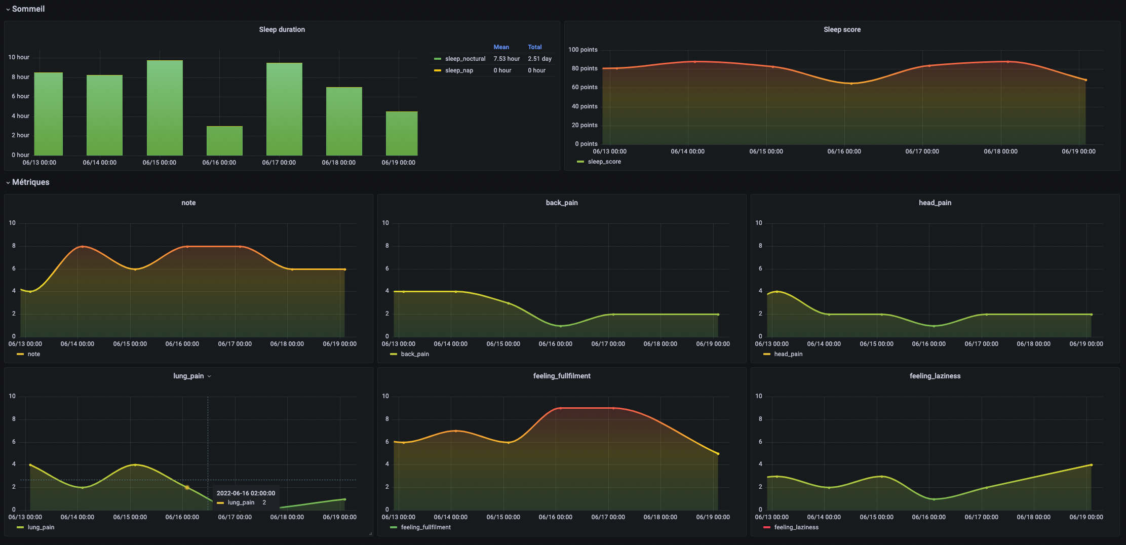 grafana-dashboard.png