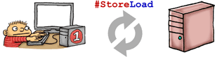 09_storeload.png