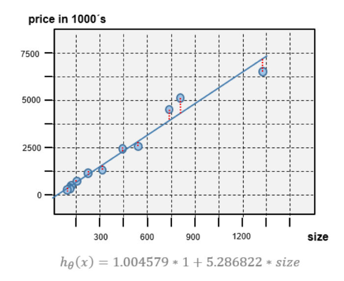 05_machine-learning-fig2-100735840-large.jpg