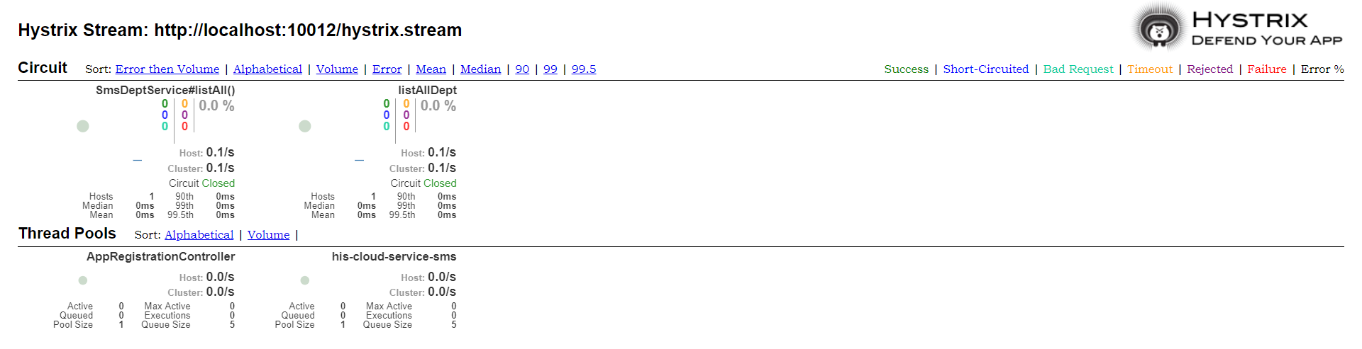 Hystrix-dashboard.png