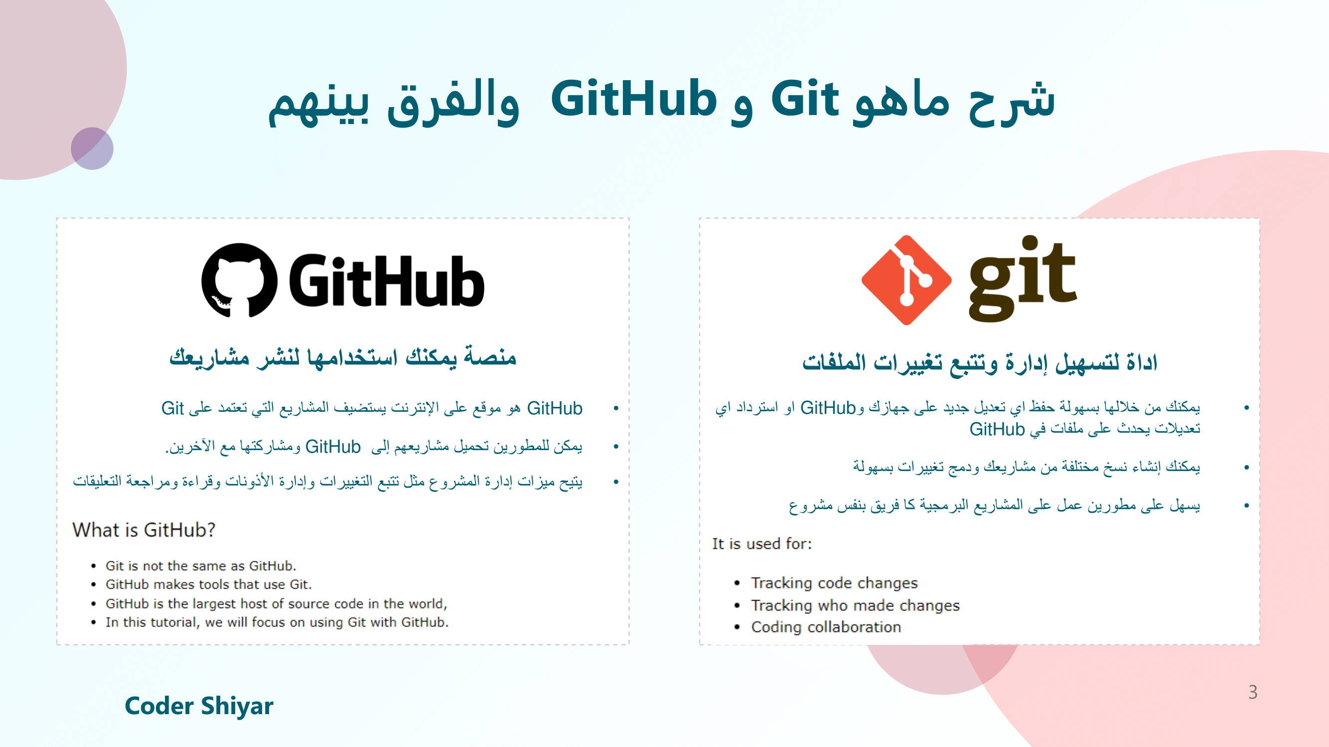 Git and GitHub Tutorial - Lesson (3).png