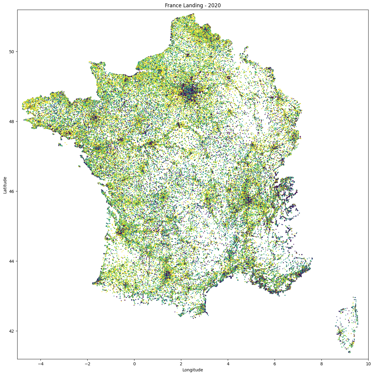 france_landing_2020_by_number_of_rooms.png