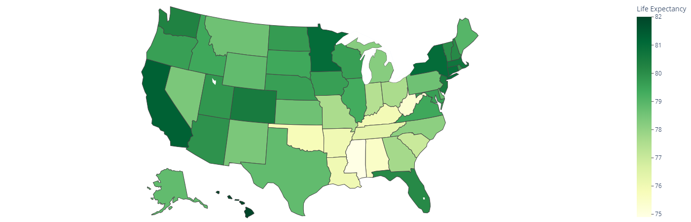 US_Life_Expectancy.png