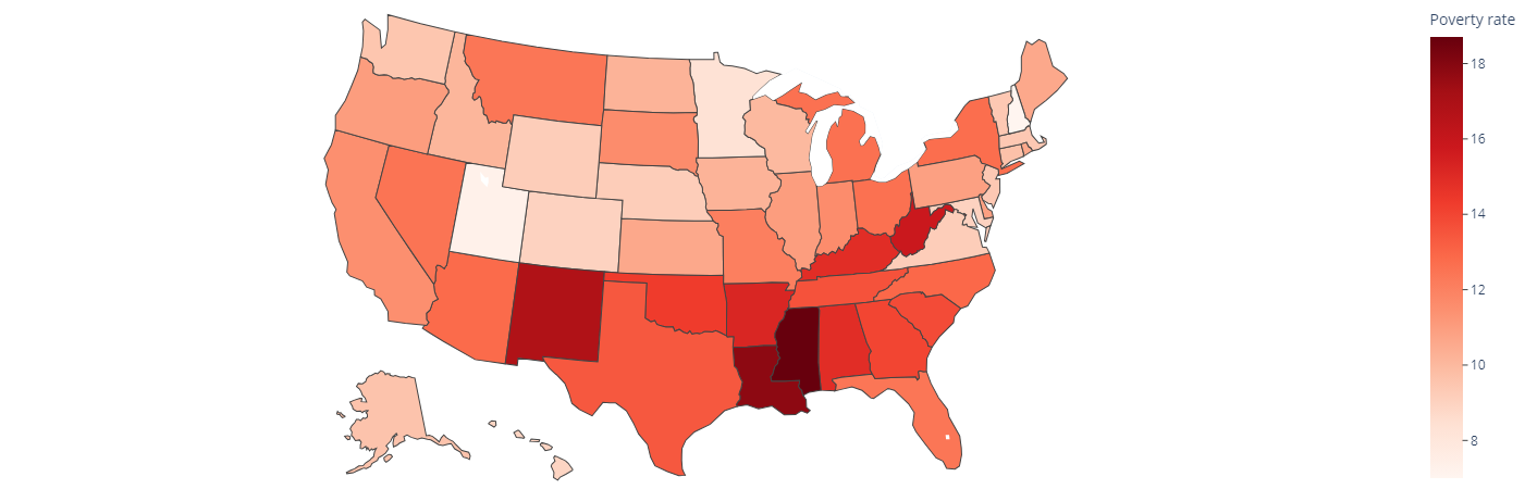 US_poverty_rate.png