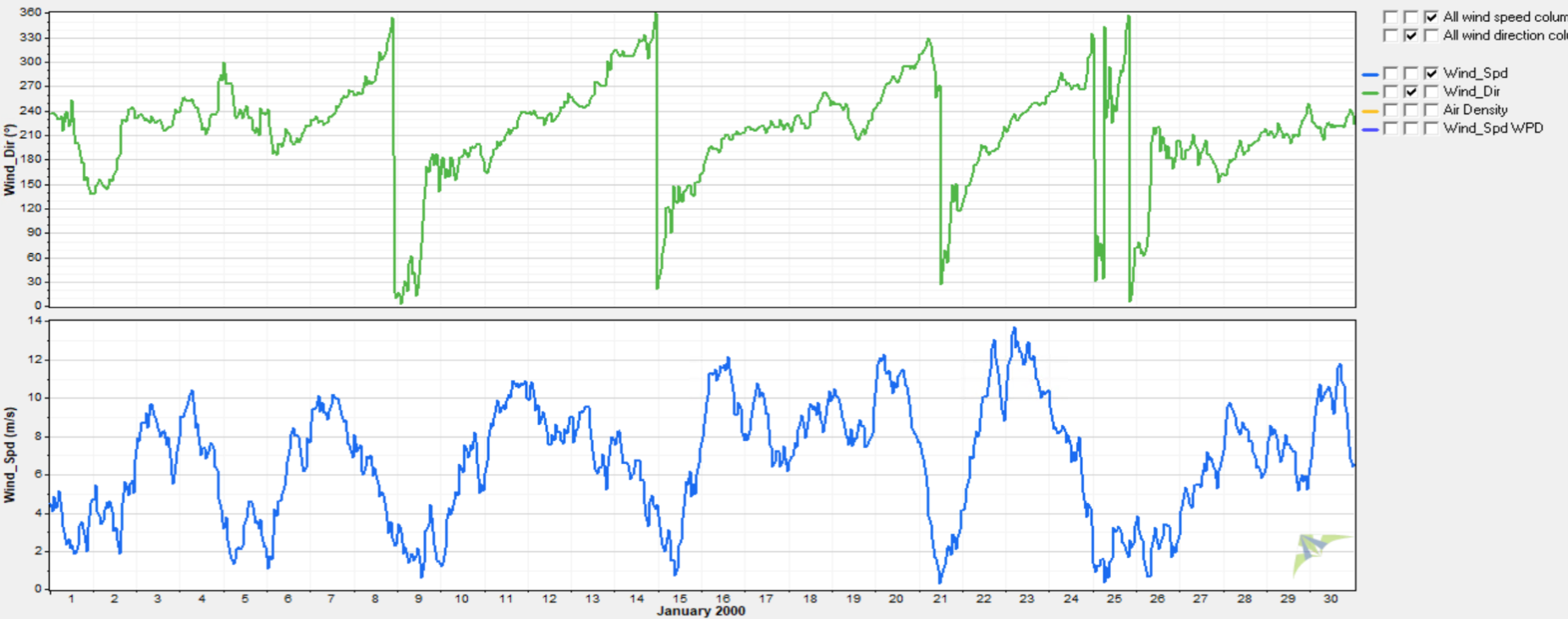 time_series_modeled.PNG