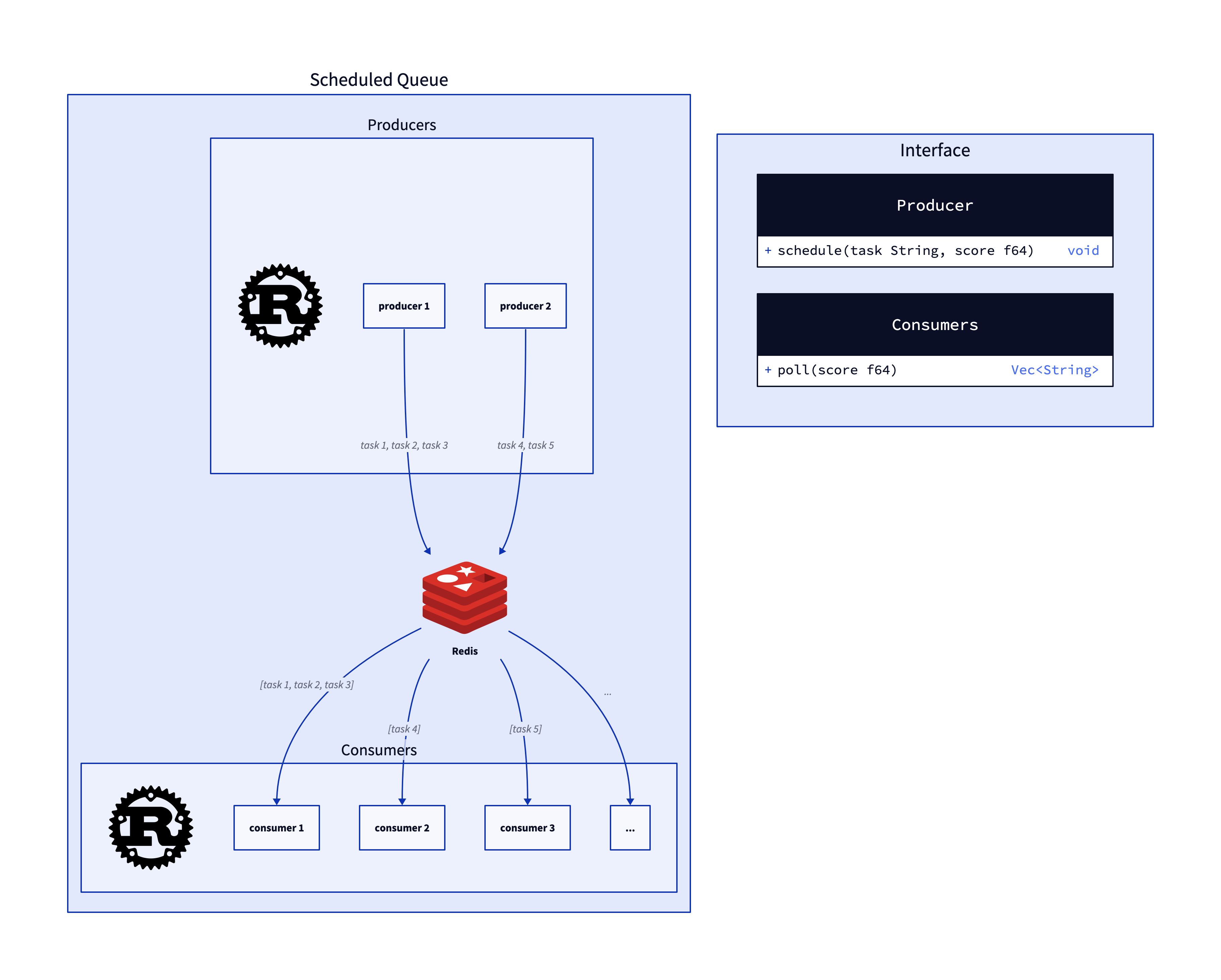 diagram.png