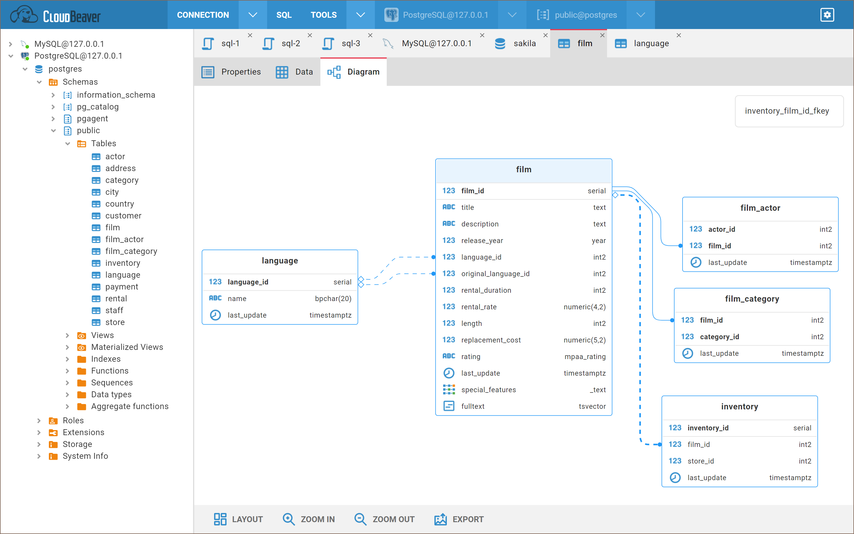 Entity Diagram highlight