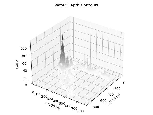 contours.jpg