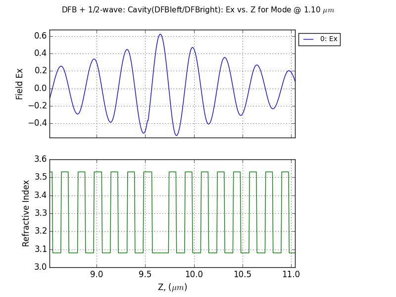 Cavity.calc_-_field_02.png