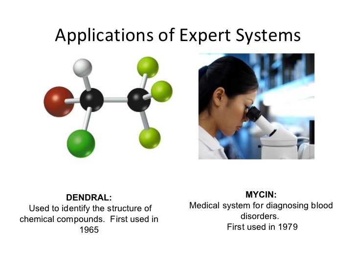 expert-systems-from-rk-17-728.jpg