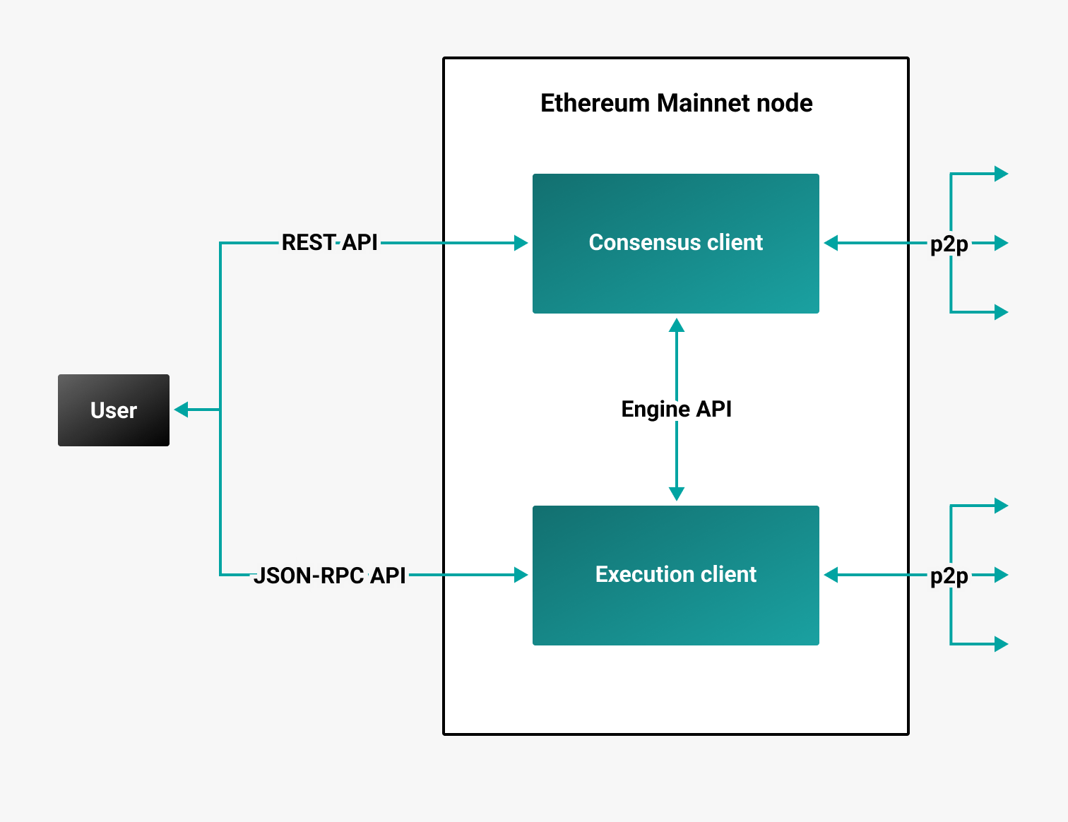 engineAPI.png