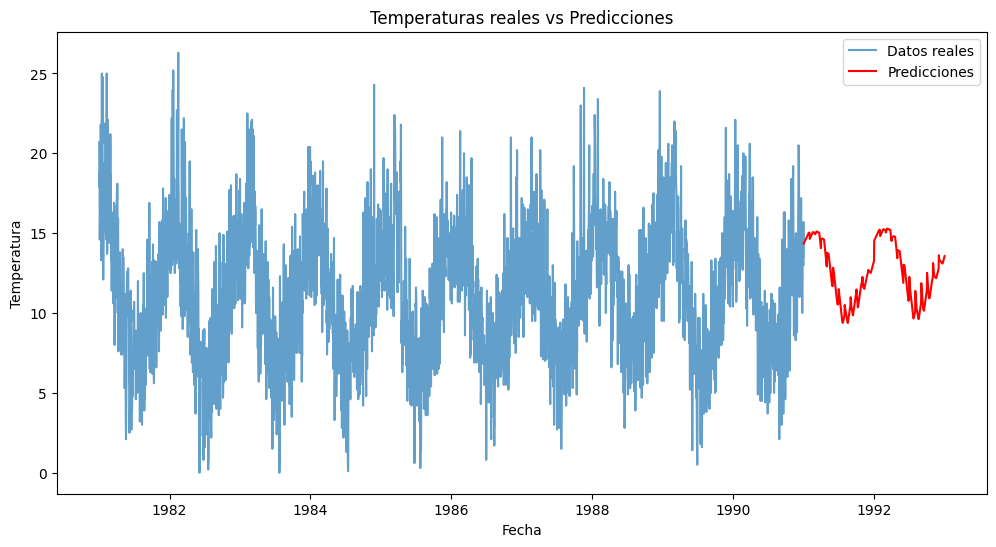 prediccion1D.png