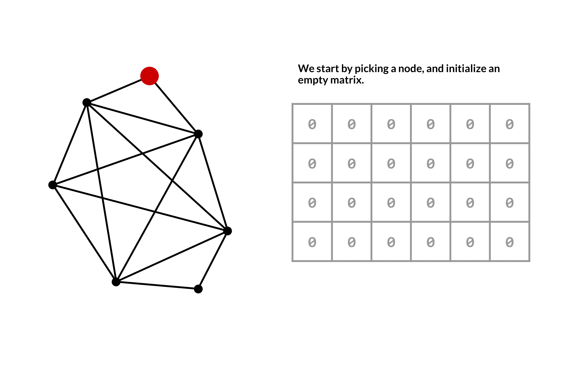 BMatrix_Explainer-08.png