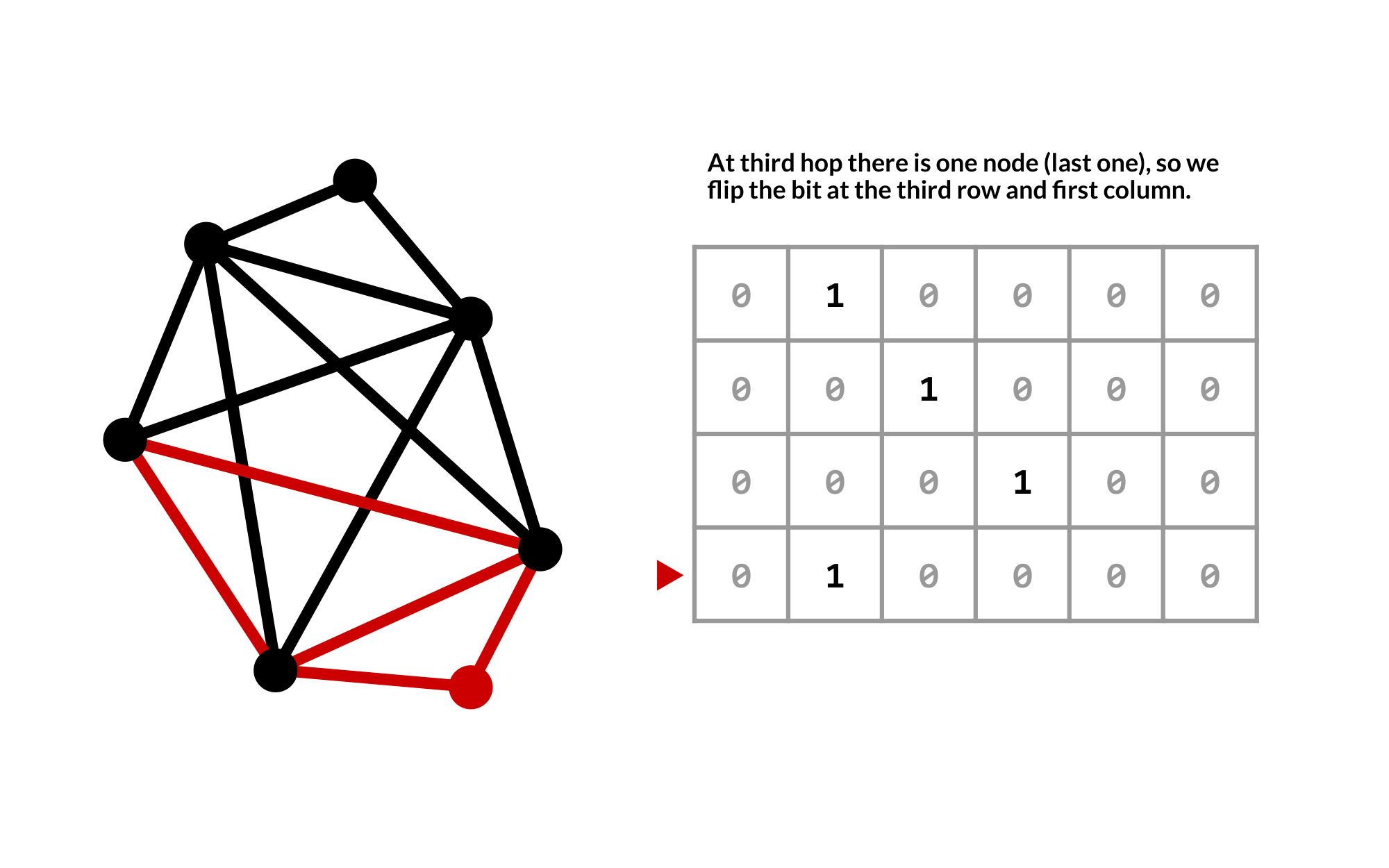 BMatrix_Explainer-14.png