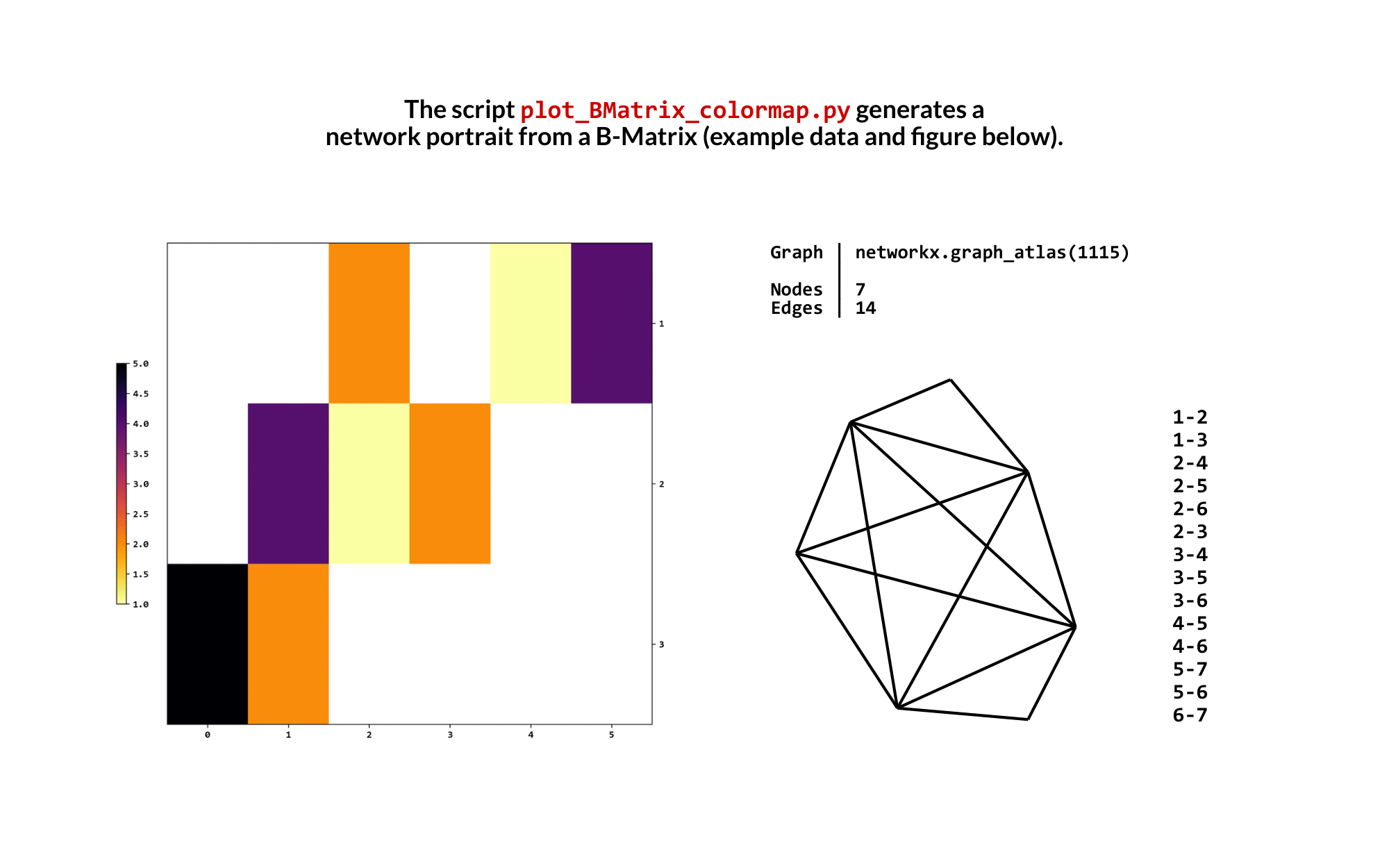 BMatrix_Explainer-47.png