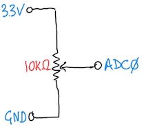 joystick-analog-in-diag.jpg