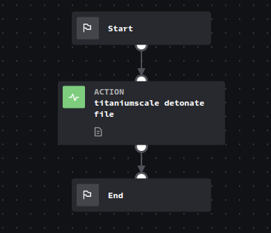 ReversingLabs_TitaniumScale_File_Analysis.png