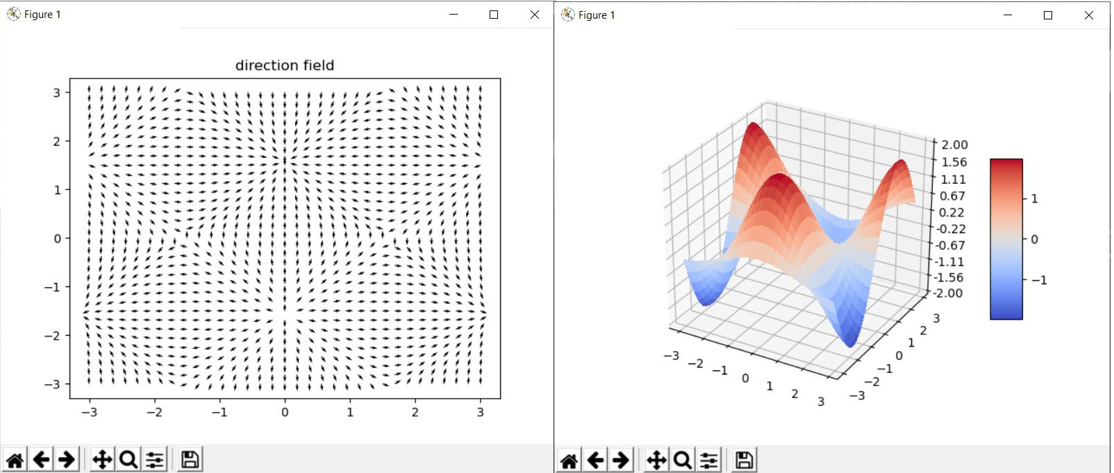 gradient field to divergence.jpg