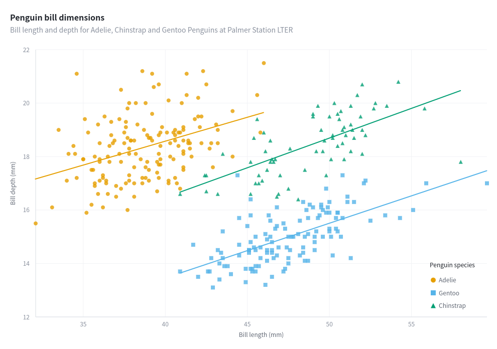 scatterplot.png