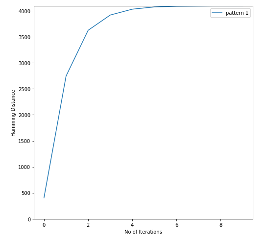 convergence_plot_me.png