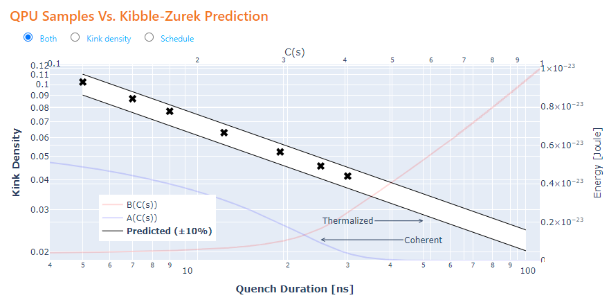 simulation_vs_predicted.png