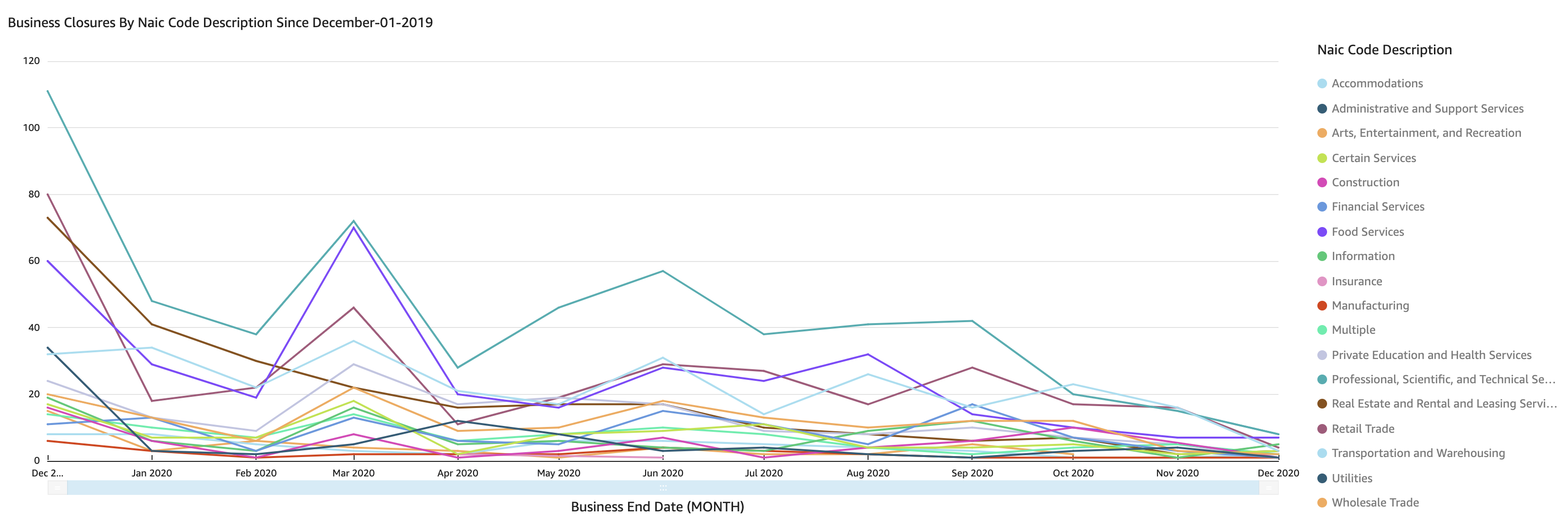 DashBoard3.png