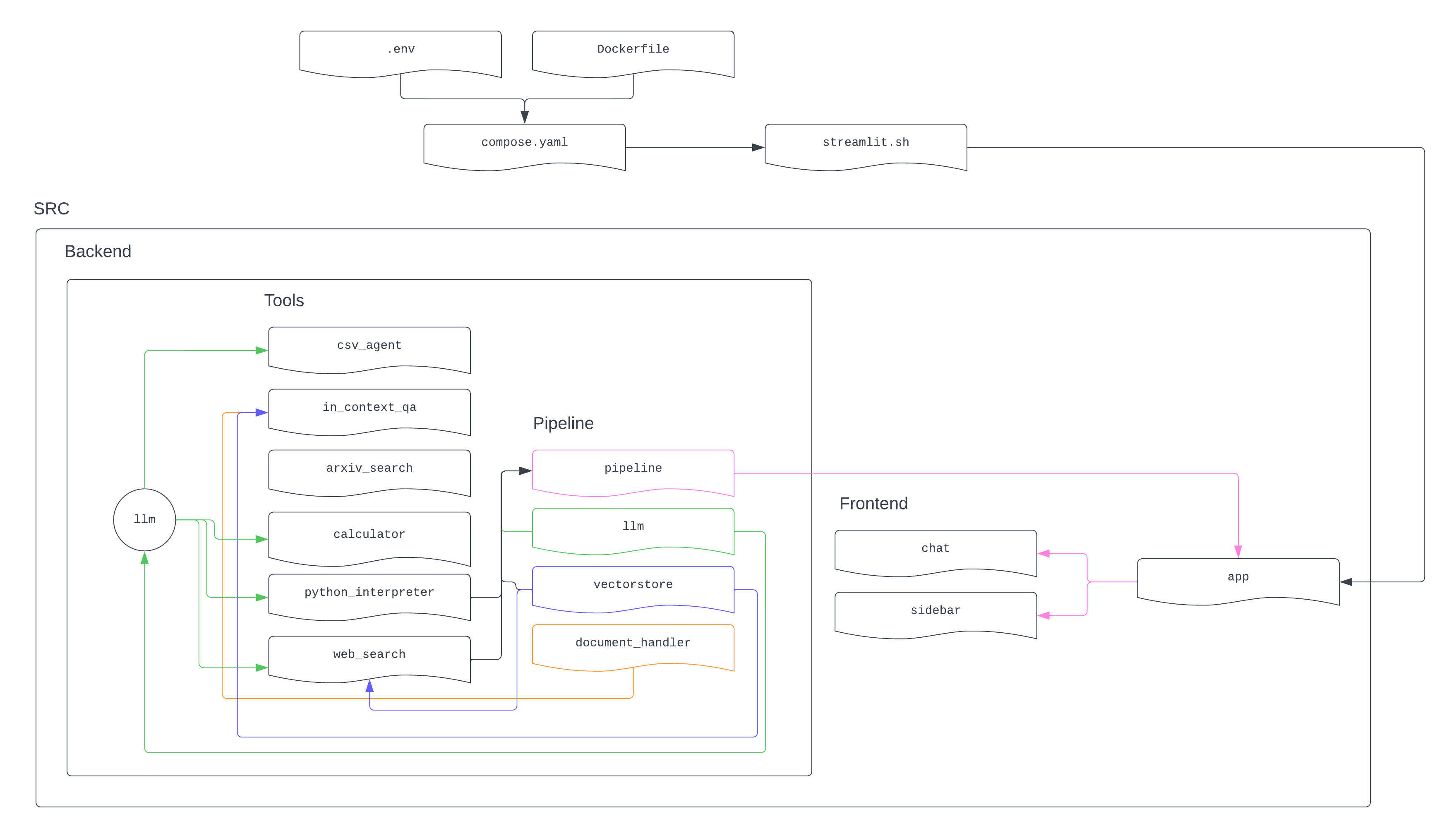 workflow.png