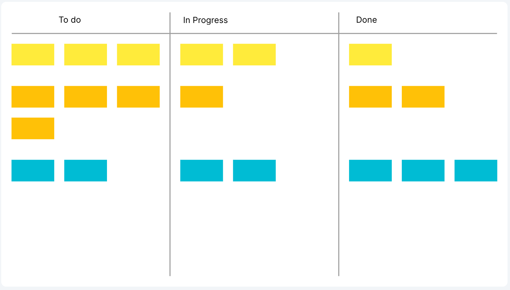 example-kanban.png