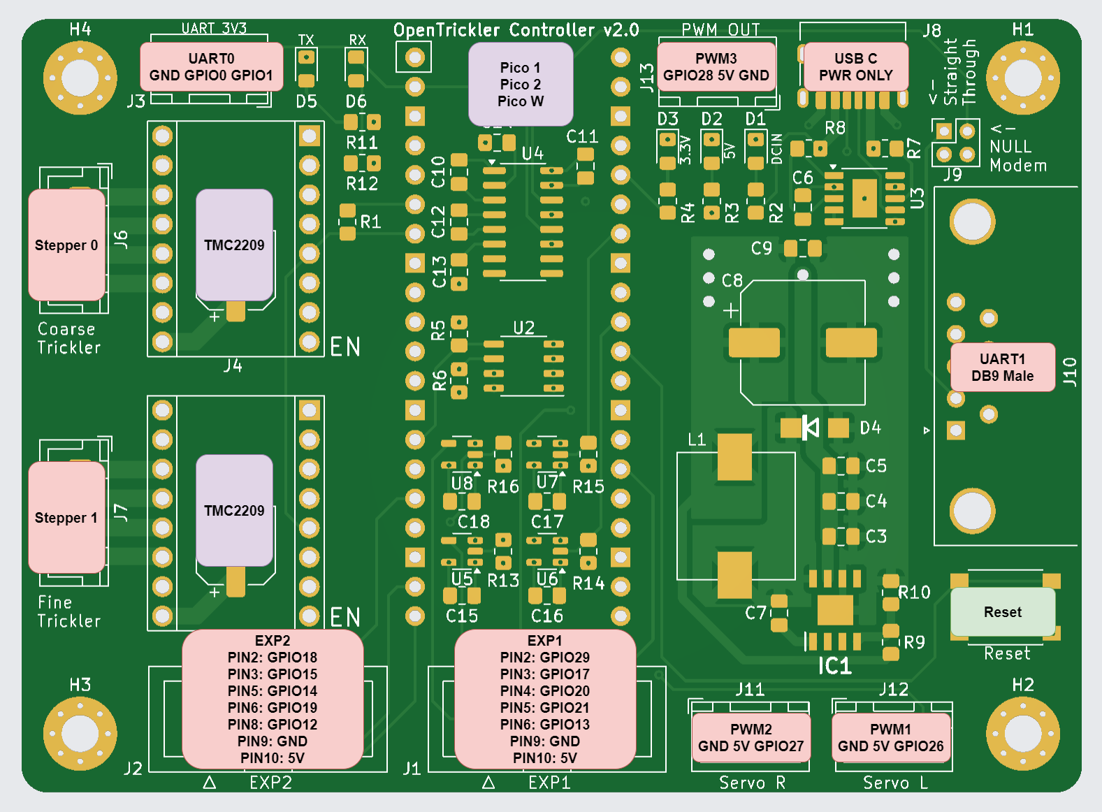 opentrickler_pcb_v2_peripheral_annotation.drawio.png