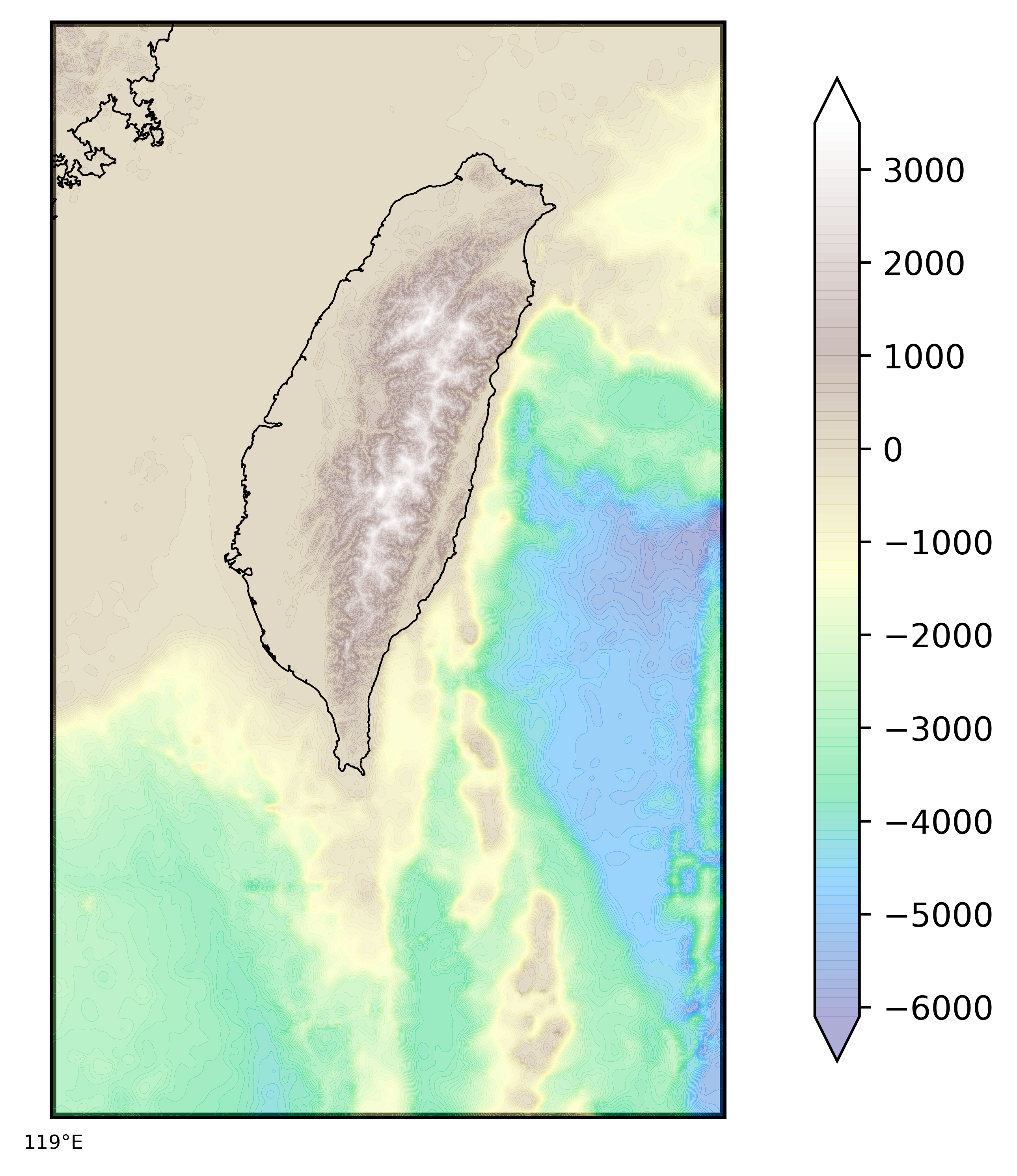 taiwan_plot.png