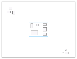 The graph editor minimap.