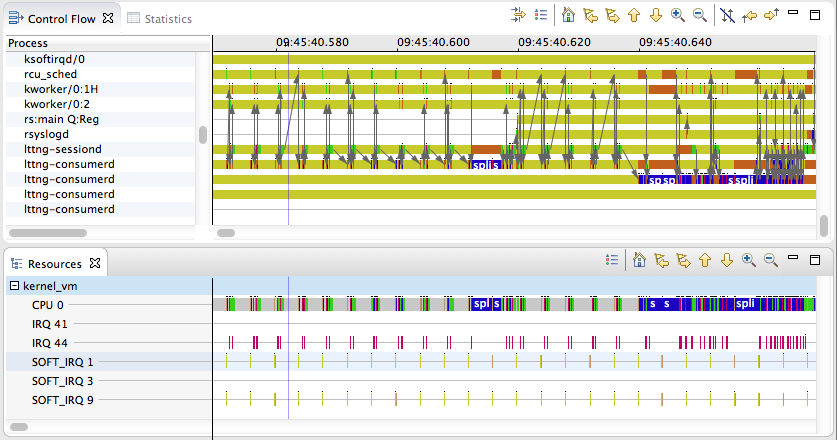 Image:X-axis-alignment-synched-sash-one-axis.png