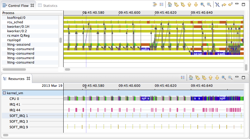 Image:X-axis-alignment-synched-sash.png