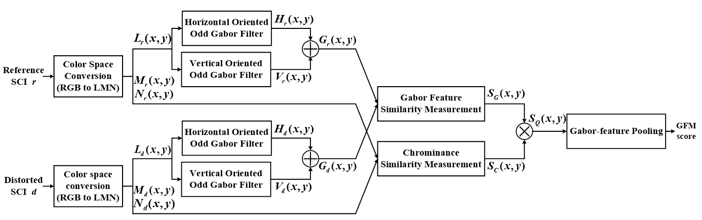 flowchart.png