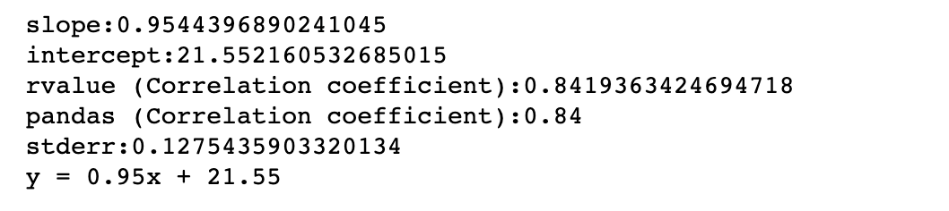 linear_regression_output.png