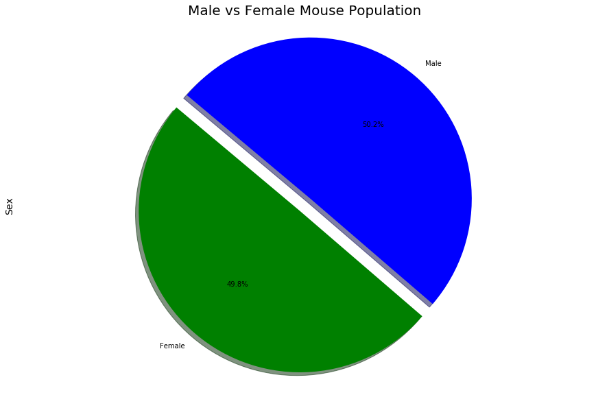 pi_plot.png