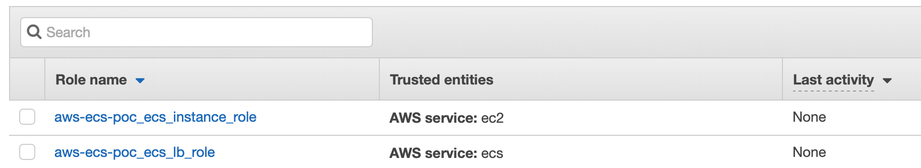 AWS ECS Roles.png