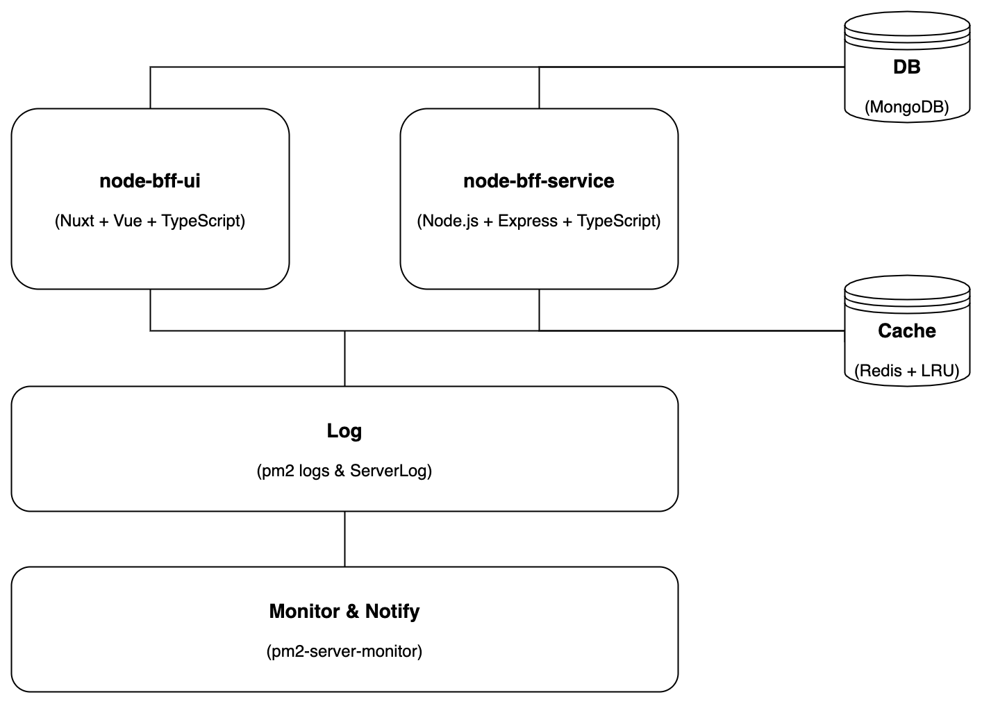 chart1.jpg