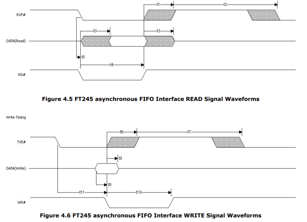 ft245_async.png