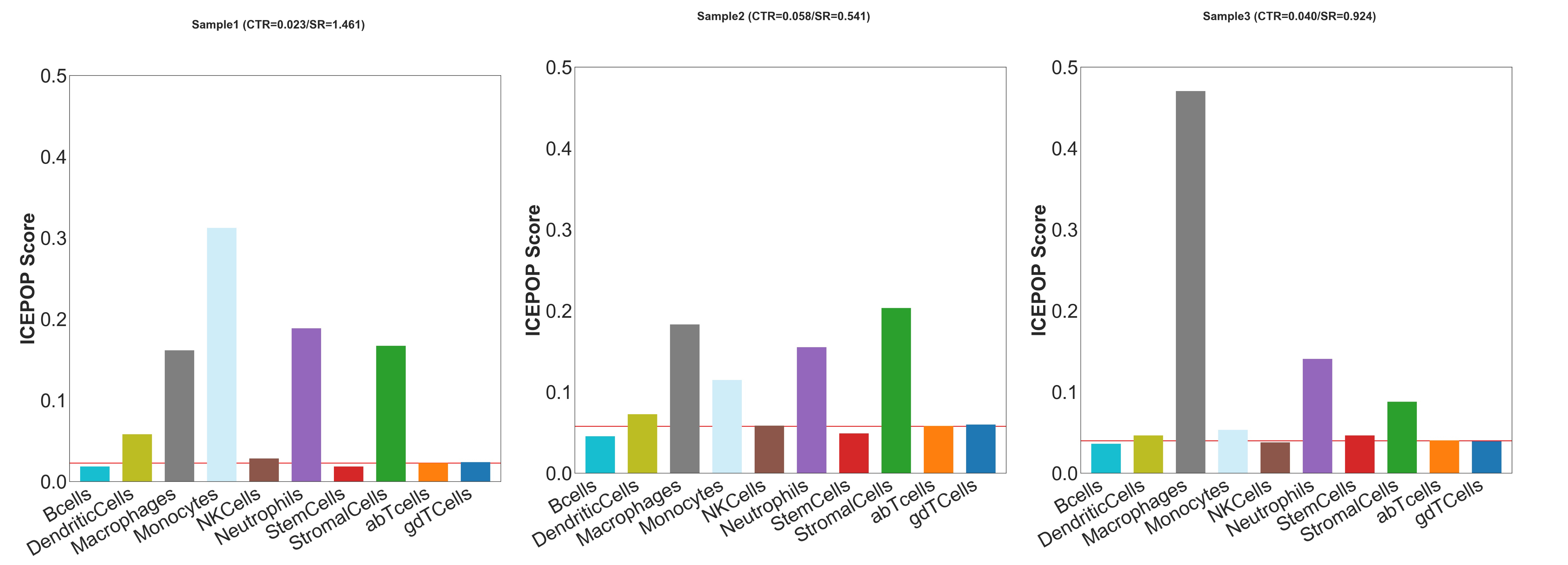 output_barplot.jpg