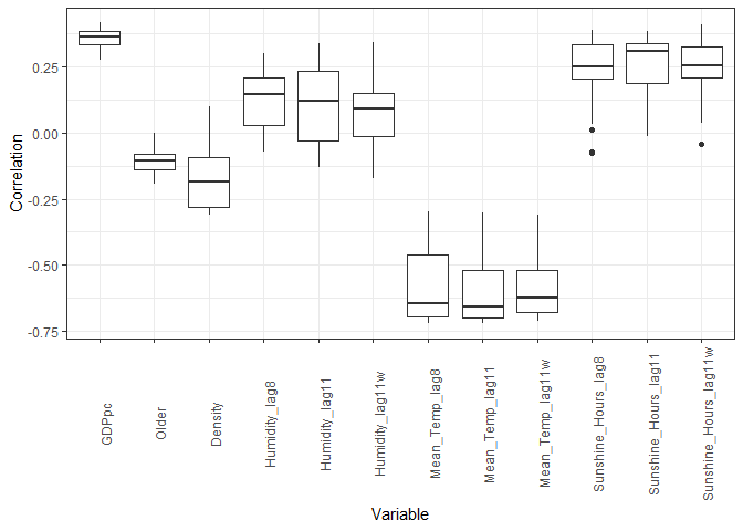 daily-correlations-1.png