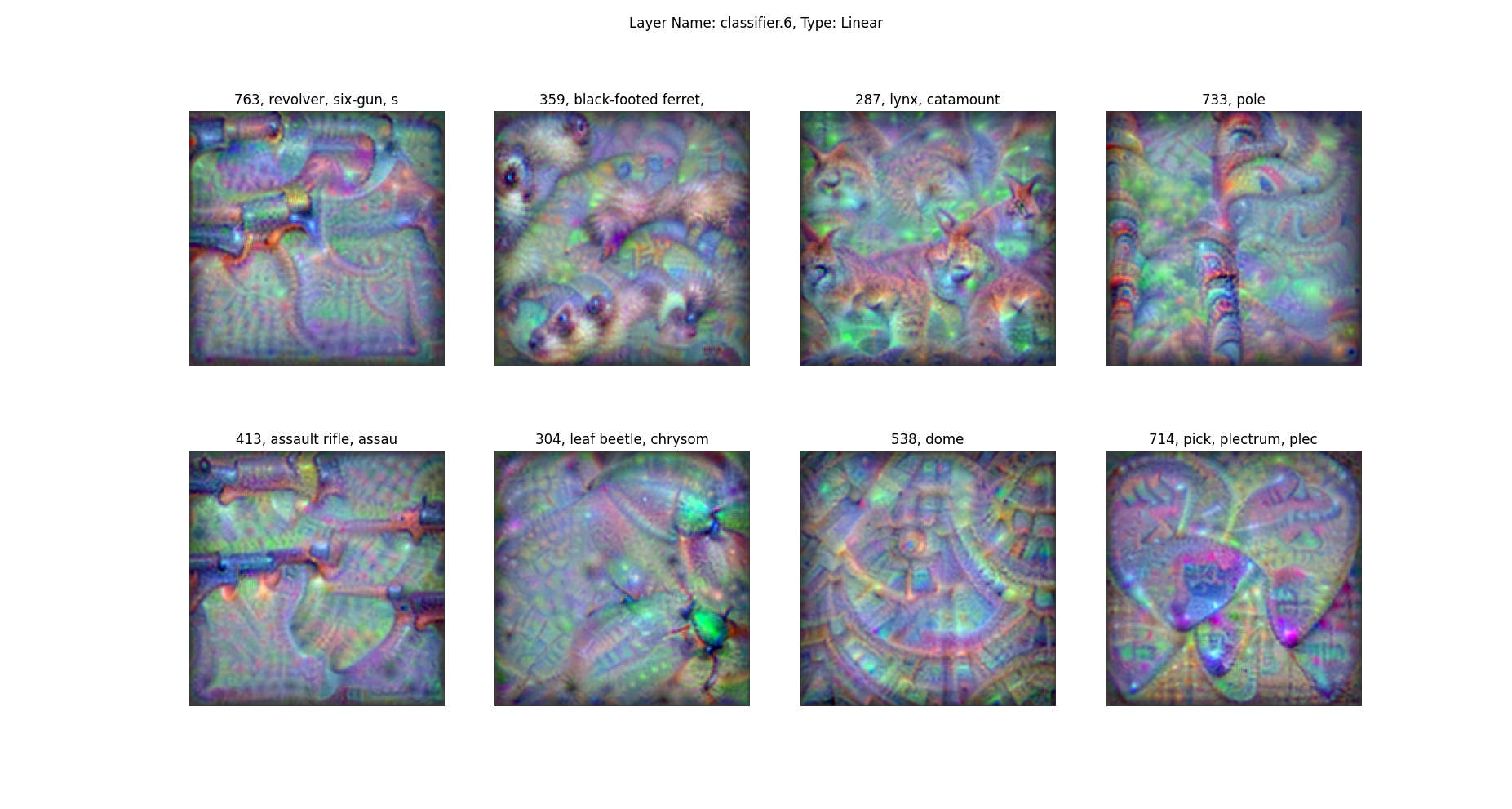 Figure_11_vgg11_am_gaussian.jpg