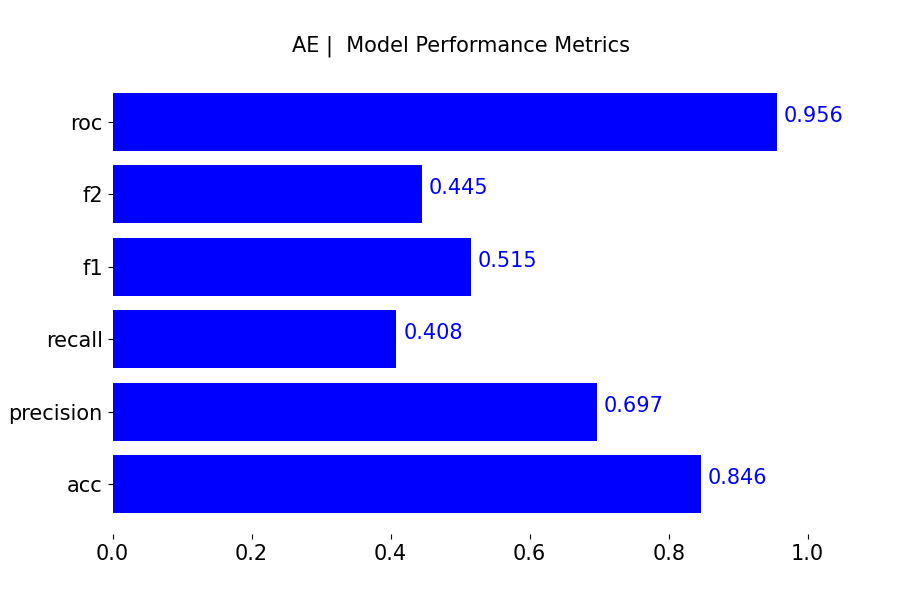 metrics.png