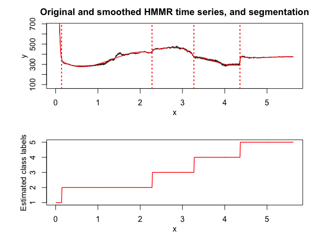 README-unnamed-chunk-9-2.png