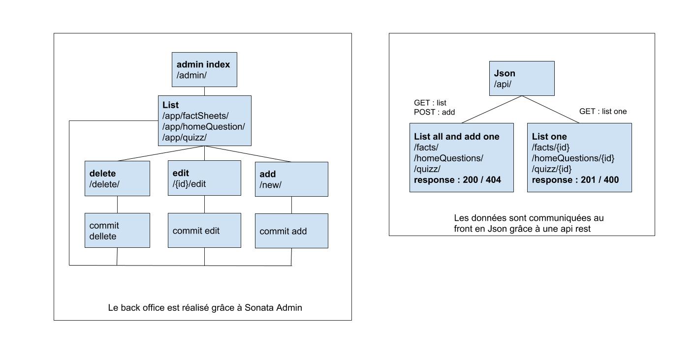 SITEMAP_readme.jpg