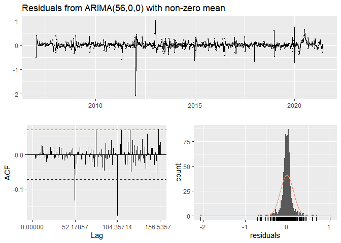 unnamed-chunk-27-1.png